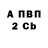 КЕТАМИН VHQ Melgar